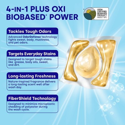 Dropps Laundry 4-in-1 Plus Oxi Power Biobased Detergent Pods - Free & Clear - 63ct