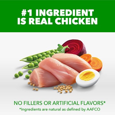 IAMS Proactive Health Chicken and Whole Grain Flavor Minichunks Dry Dog Food - 40lbs (LOCAL PICKUP ONLY)