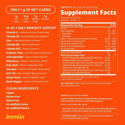 Immun by Gruns Sugar Free Dietary Supplement Gummies - 240g/12 Servings