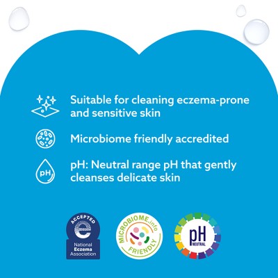 WaterWipes Sensitive+ Newborn & Baby Wipes, 3-In-1 Cleans, Cares, Protects, 99.9% Water, Unscented & Hypoallergenic - 1080ct (LOCAL PICKUP ONLY)