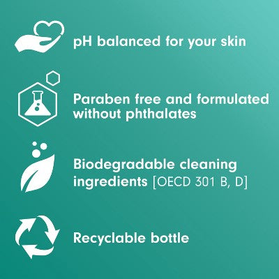 Softsoap Limited Edition Gel Hand Soap - Paradise Breeze - 7.5oz