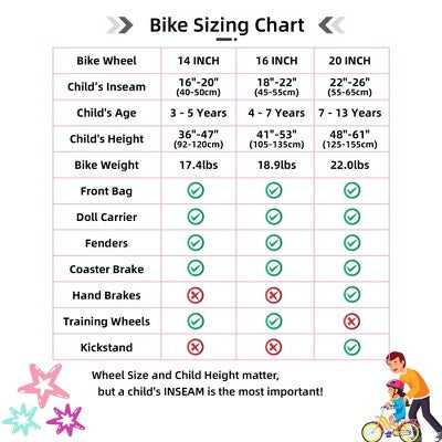 JOYSTAR Zinnia Kids Bike, 16 inch, Pink (LOCAL PICKUP ONLY)