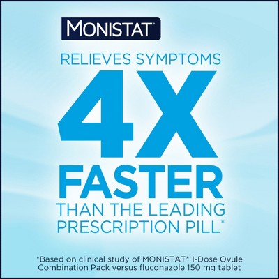 Monistat 1-Dose Yeast Infection Treatment Ovule Insert & External Itch Cream - 0.41oz