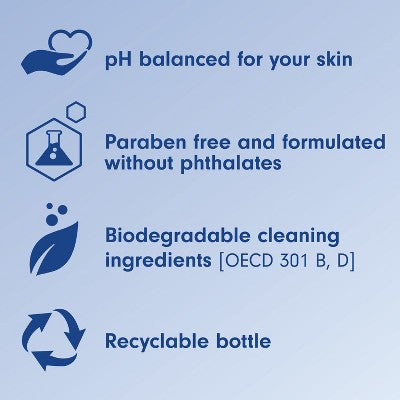 Softsoap Seasonal Back to Cool Liquid Hand Soap - Blueberry - 11.25oz