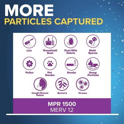 Filtrete 14x14x1 Allergen Bacteria and Virus Air Filter 1500 MPR: Electrostatic Furnace Filter, MERV 12, 3-Month Use