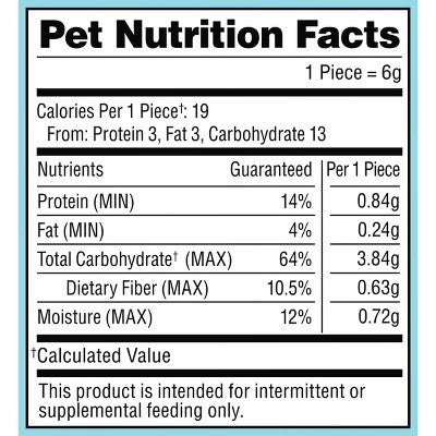Milk-Bone Peeps Easter Pail Marshmallow Flavor Crunchy Dog Treats - 22oz