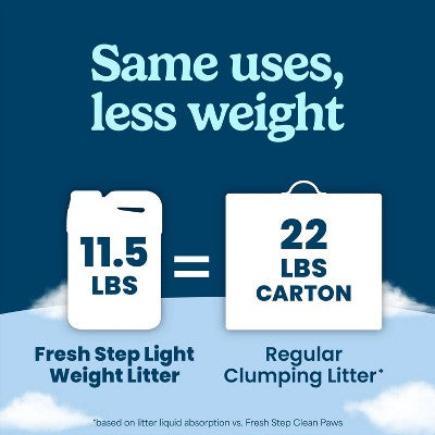 Fresh Step Lightweight Odor Shield Scented Clumping Kitty and Cat Litter - 11.5lbs