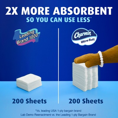 Charmin Ultra Soft Toilet Paper - 6 Mega Rolls