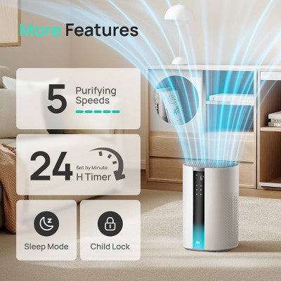 DREO Macro 417S True HEPA Air Purifier