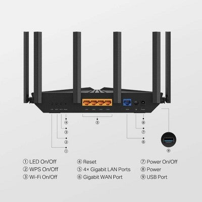 TP-Link Archer AXE5400 Tri-Band 6-Stream Mesh Wi-Fi 6E Router: Smartphone App Controlled