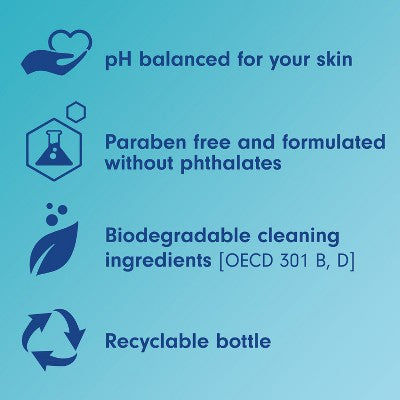 Softsoap Limited Edition Gel Hand Soap - Winter Bluebell - 11.25 fl oz