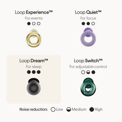 Loop Dream Earplugs for Deep Sleep, Napping and Snoring - Black