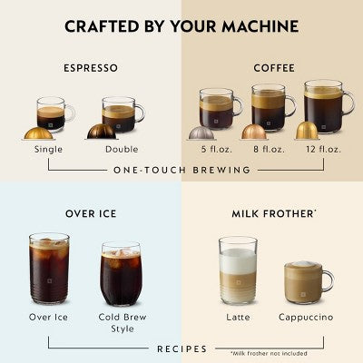 Nespresso Limited-Edition Vertuo Pop+ Coffee and Espresso Maker by Breville Matte Black Gold