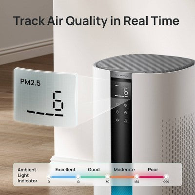 DREO Macro 417S True HEPA Air Purifier