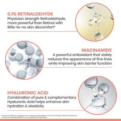 Avene Retrinal 0.1% Intensive Multi-Corrective Cream - 0.5 fl oz