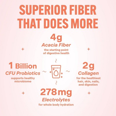 BelliWelli Daily Fiber Supplement + Probiotics, Electrolytes, Collagen, Powder - Tropical Breeze - 16 servings