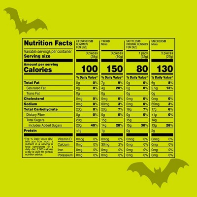 Mars - Snickers, Skittles, Twix & Life Savers Gummies Halloween Candy - 15.47oz/40ct