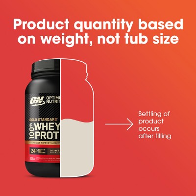 Optimum Nutrition Gold Standard 100% Whey Protein Powder - Double Rich Chocolate - 22 Servings - 23.59oz: High-Quality Whey Isolate, 24g Protein