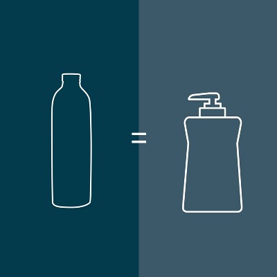 Grove Co. White Rose & Citron Hand Soap - Aluminum Bottle - 13 fl oz