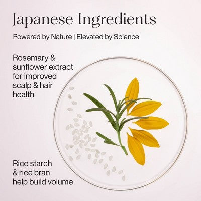 NATURELAB. TOKYO Fuwari Thickening and Conditioning Hair Masque: Deep Hydration, Hair Treatment, Cream Form, All Hair Types