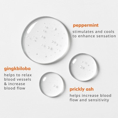 plusOne Spark Serum Sexual Performance Enhancer - Scented - 1.5 fl oz