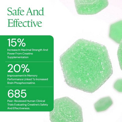 Create Wellness Gummies Made with Pure Creatine Monohydrate NSF Certified for Sport - Sour Green Apple - 45ct/15 Servings