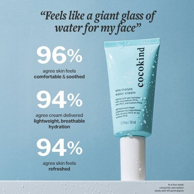 cocokind Electrolyte Water Cream - 1.7 fl oz: Face Moisturizer, No Fragrance Added, For Combination Skin