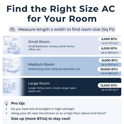Windmill Air 8000 BTU Inverter Window Air Conditioner with WhisperTech Ultra-Quiet and Smart App/Wi-Fi Remote Control (LOCAL PICKUP ONLY)