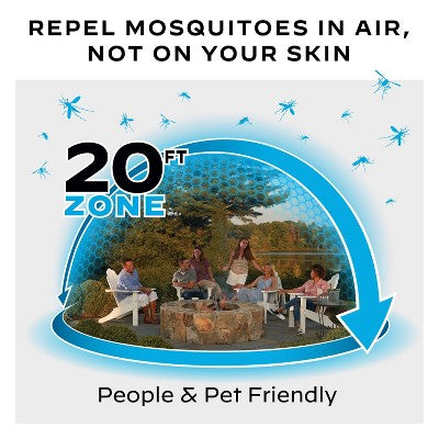 ThermaCELL Rechargeable Mosquito Area Insect Repeller with Dock