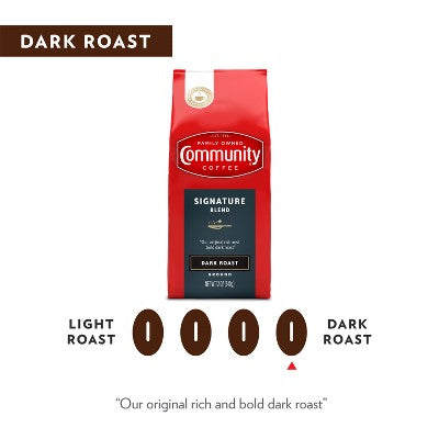 Community Coffee Signature Blend Dark Roast Ground Coffee - 12oz
