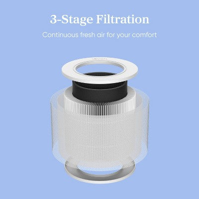 Levoit Core Mini Air Purifier with Night Light Strawberry Cream