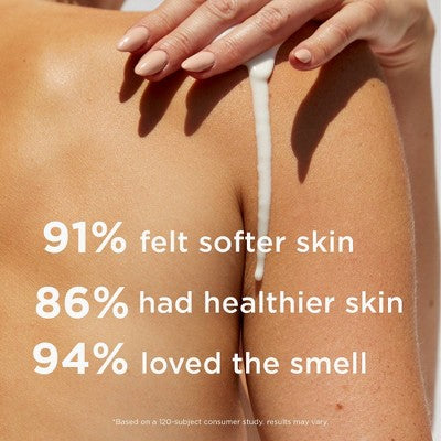 By Rosie Jane Chill Everyday Body Milk - 5oz