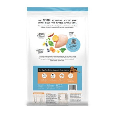 NOOD Pet Food Adult Dry Dog Food with Chicken Flavor - 28lbs (LOCAL PICKUP ONLY)