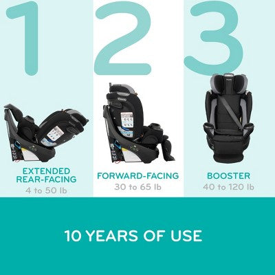 Evenflo Revolve 360 Extend All-in-One Rotating Convertible Car Seat -Revere Gray (LOCAL PICKUP ONLY)