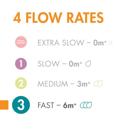 Boon NURSH Silicone Bottle Nipples - Fast Flow - 3pk
