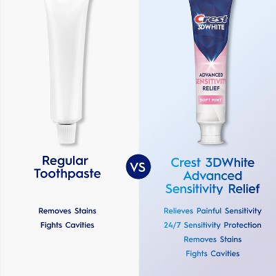 Crest 3D White Advanced Sensitivity Relief Toothpaste - 3.3oz/2pk