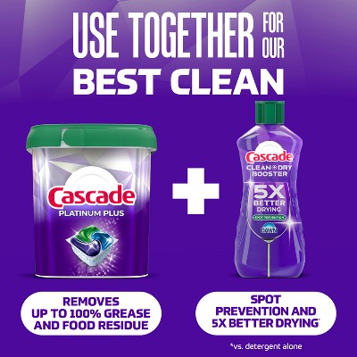 Cascade Fresh Platinum Plus Action Pacs Drying Power Dishwasher Detergents - 62ct