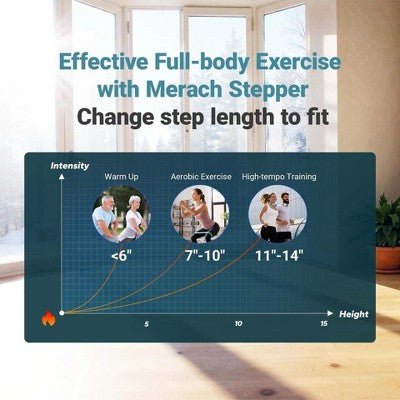 New MERACH Mini Stepper Exercise Equipment with Resistance Bands for Full Body (LOCAL PICKUP ONLY)