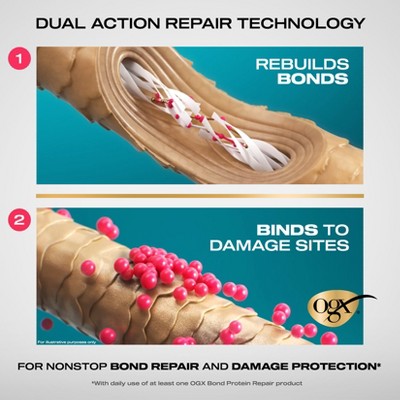 OGX Repair & Protect Bond Protein Repair Sealing Hair Serum - 1.7 fl. oz
