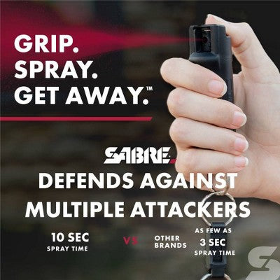 Sabre 2pk Hardcase Pepper Spray with Quick Release Lavendar and Black