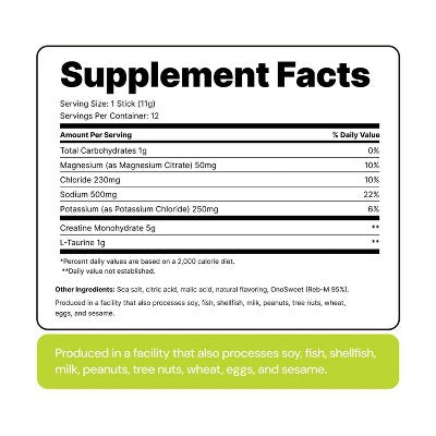 Create Wellness Creatine Monohdyrate Lemon Lime Hydration Electrolyte Supplements 12 day Powder - 4.5oz/12ct