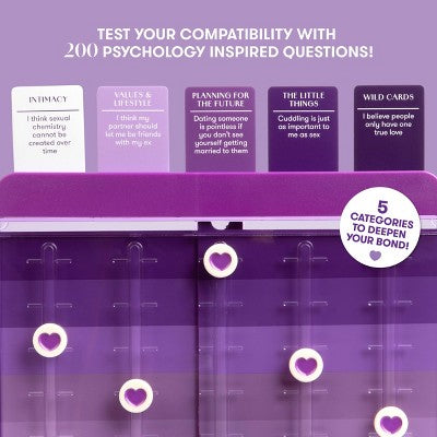 What Do You Meme? Are We Compatible? Board Game
