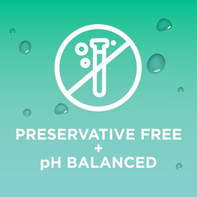 Blink Boost Preservative Free Lubricating Dry Eye Dropsfor Eye Hydration- 10ml