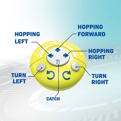 ROBO FROG Interactive Remote Control Toy with Tongue Flick Action, Catch Coins Game, Sound Effects and Target Board