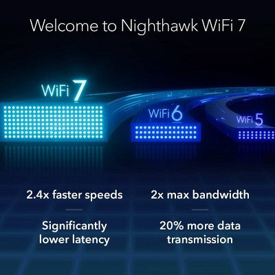 Netgear RS150 BE5000 WiFi 7 Router