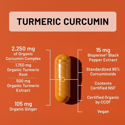 NatureWise Curcumin Turmeric 2250mg - 95% Curcuminoids & BioPerine Black Pepper Extract for Advanced Absorption - Vegan, Non-GMO 180 Capsules