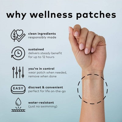 The Good Patch Desire Plant-Based Vegan Wellness Patch - 4ct