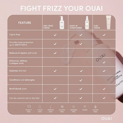 OUAI Anti-Frizz Creme - 3 fl oz - Ulta Beauty: Hair Styling, Heat Protection, Fragrance, Travel Size