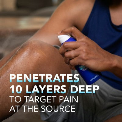 Vicks Vapo Freeze Pain Reliever Spray - 3oz