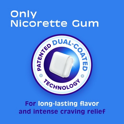 Nicorette 4mg Stop Smoking Aid Nicotine Gum - White Ice Mint - 20ct